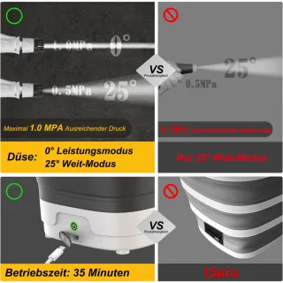 Hogedrukreiniger - Draadloze Hogedrukreiniger met 12L Tank - Opvouwbaar, USB-C, 3 Spuitstukken Hogedrukreiniger - 21V Accu voor Auto, Tuin, Camping, Huisdieren & Buitenreiniging