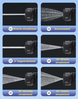 Truskore Hogedrukreiniger - Draadloze Hogedrukreiniger - Hogedrukspuit Auto & Terras - 2x 1500 mAh Accu - Met Opbergkoffer - Compact & Krachtig