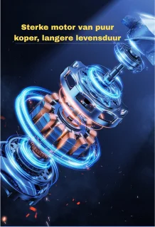 Truskore Hogedrukreiniger - Draadloze Hogedrukreiniger - Hogedrukspuit Auto & Terras - 2x 1500 mAh Accu - Met Opbergkoffer - Compact & Krachtig