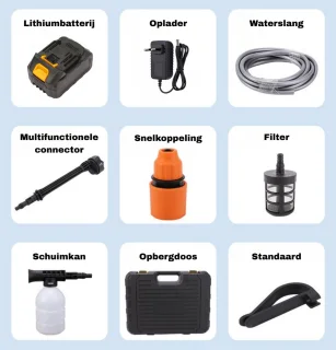 Truskore Hogedrukreiniger - Draadloze Hogedrukreiniger - Hogedrukspuit Auto & Terras - 2x 1500 mAh Accu - Met Opbergkoffer - Compact & Krachtig