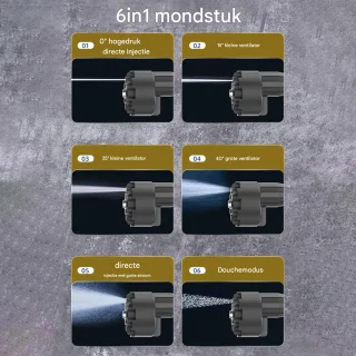 21V Draadloze Hogedrukreiniger met 2 Accu's Zwart