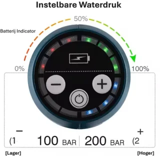 Accu Hogedrukreiniger 200bar Groen 2 Accu's
