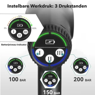 Accu Hogedrukreiniger Terrasreiniger Set - 2 Batterijen