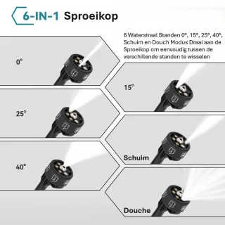 Accu Hogedrukreiniger Terrasreiniger Set - 2 Batterijen