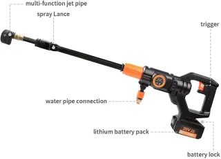 Alang 20V Snoerloze Hogedrukreiniger 5-in-1 Zwart
