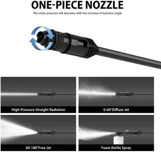 Wat vinden we minder goed