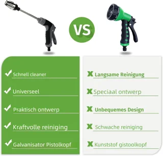 Bedee Autowaspistool 4-delig