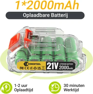 Wat vinden we goed aan de CONENTOOL Draadloze hogedrukreiniger