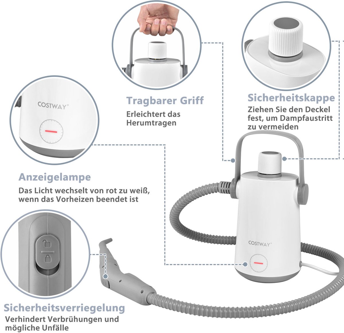 Wat vinden we goed aan de COSTWAY Handstoomreiniger Steamshot 1000W 300ml Grijs