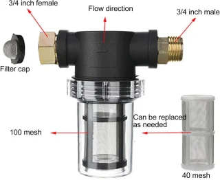 Dailygoods - Dailygoody - Hogedrukreiniger waterfilter - 3/4 inch draad