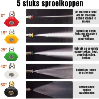 DD Hogedrukreiniger Auto Zwart 24x18x6cm