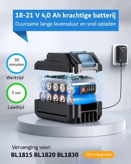 Draadloze hogedrukreiniger 21V 4.0Ah wit 435PSI