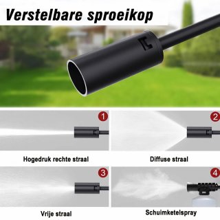 Wat vinden we goed aan de EAFC Draadloze Hogedrukreiniger