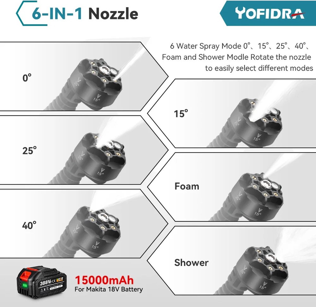 Wat vinden we minder goed