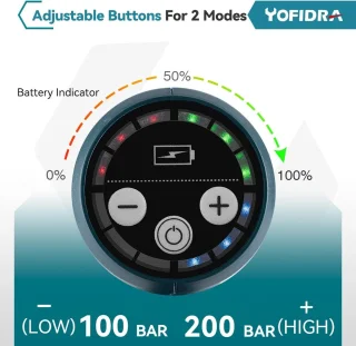 Eszenzics Elektrische Hogedrukreiniger 6in1 3500W 200bar Met 2x 18V Accu's