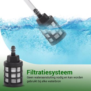 Grovux Draadloze Hogedrukreiniger 48V 15000mAh Zwart