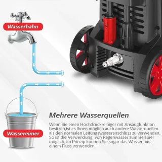 Hogedrukreiniger 1800 W