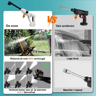 Hogedrukreiniger Accu 100Bar 2 Accu's Wit