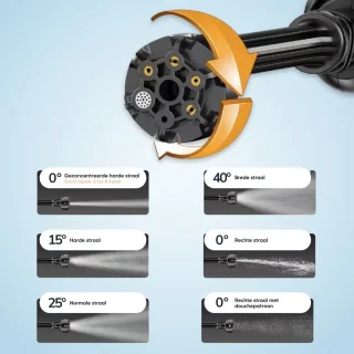JGS Draadloze Hogedrukreiniger Upgrade 4000mAh
