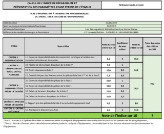 Kärcher K 2 Universal Edition Hogedrukreiniger