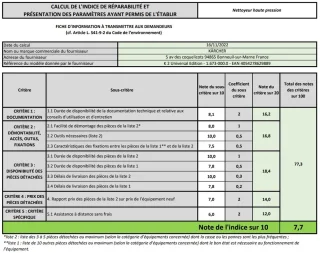 Kärcher K 2 Universal Edition Hogedrukreiniger