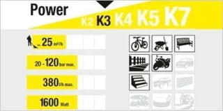 Kärcher K 3 Hogedrukreiniger