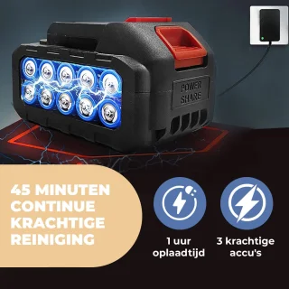 LotaHome Draadloze Hogedrukreiniger 30 bar 24V Complete Set