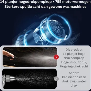Luxe Hogedrukreiniger 1300W Zwart Accu