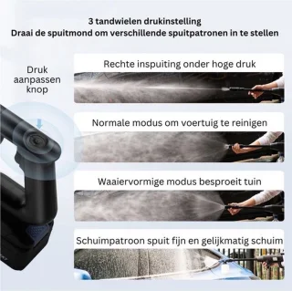 Luxe Hogedrukreiniger 1300W Zwart Accu