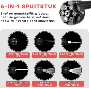 Mobiele 6-in-1 Accu Hogedrukreiniger 1 accu - Mobiel - Draadloos - Voor Auto en Tuin