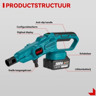 Wat vinden we goed aan de ONEVAN Accu-hogedrukreiniger 21V