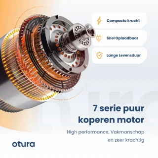 Otura Accu Hogedrukreiniger Grijs