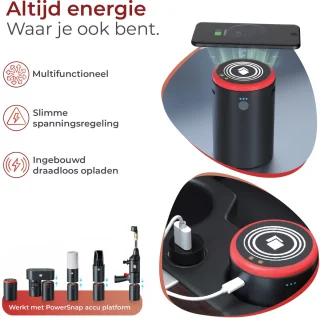 PowerSnap CPS-CW Accu Hogedrukspuit