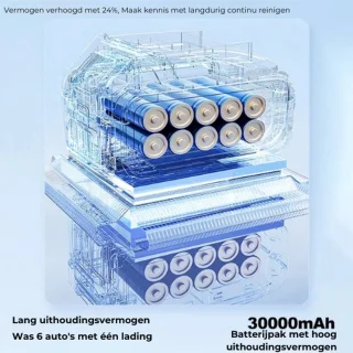TADES® Hogedrukreiniger