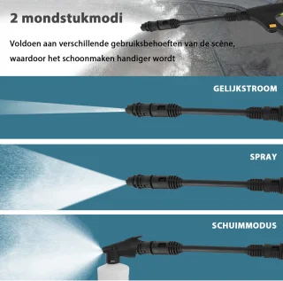 Wat vinden we goed aan de Thuishogedrukreiniger Thuisset 2-traps hogedrukreiniger