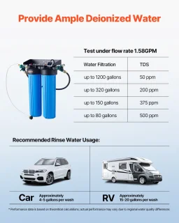 VEVOR Gedemineraliseerd Watersysteem 1211L