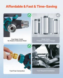 VEVOR Gedemineraliseerd Watersysteem 1211L