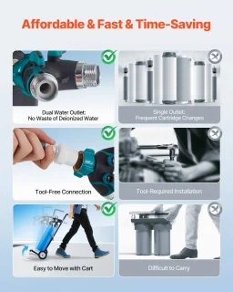 VEVOR Spotless Deionized Water System — deionisator voor autowasstraat