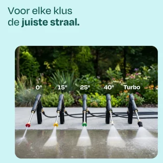 Conclusie