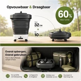WanderS opvouwbare draadloze hogedrukreiniger