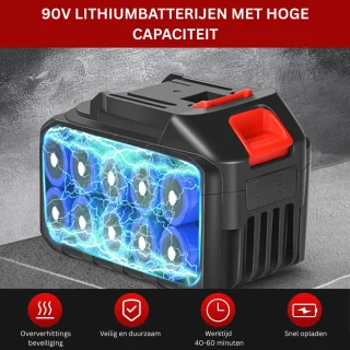 White-Label® Hogedrukreiniger Auto