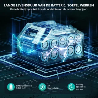 WNHB® Draadloze Hogedrukreiniger