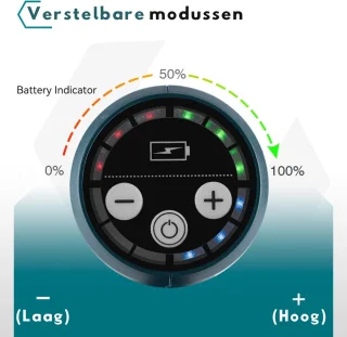 YOFIDA 6-in-1 Accu Hogedrukreiniger 18V 100bar