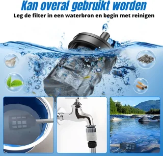 YOFIDA 6-in-1 Accu Hogedrukreiniger 18V 100bar