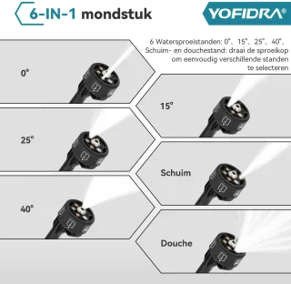 Yofidra Accu Hogedrukreiniger