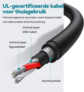 Yofidra Elektrische Hogedrukreiniger 2500W