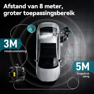 Yofidra Elektrische Hogedrukreiniger 2500W