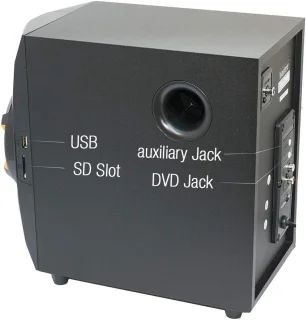2.1 Homecinema-speakerset