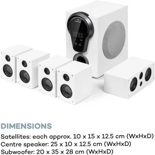5.1-kanaals surroundsysteem