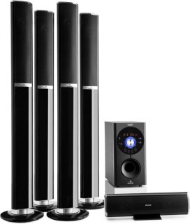 5.1 Surround Sound Systeem review
